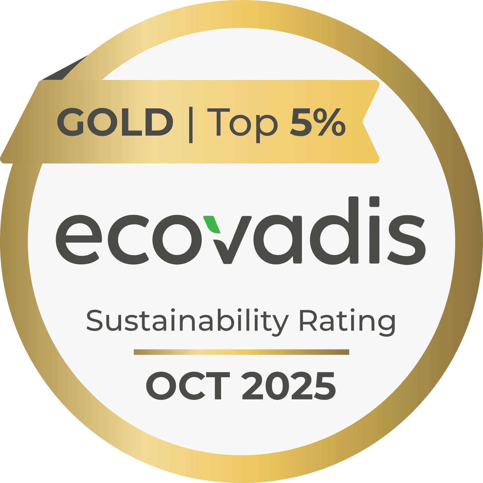 Ecovadis – 金级